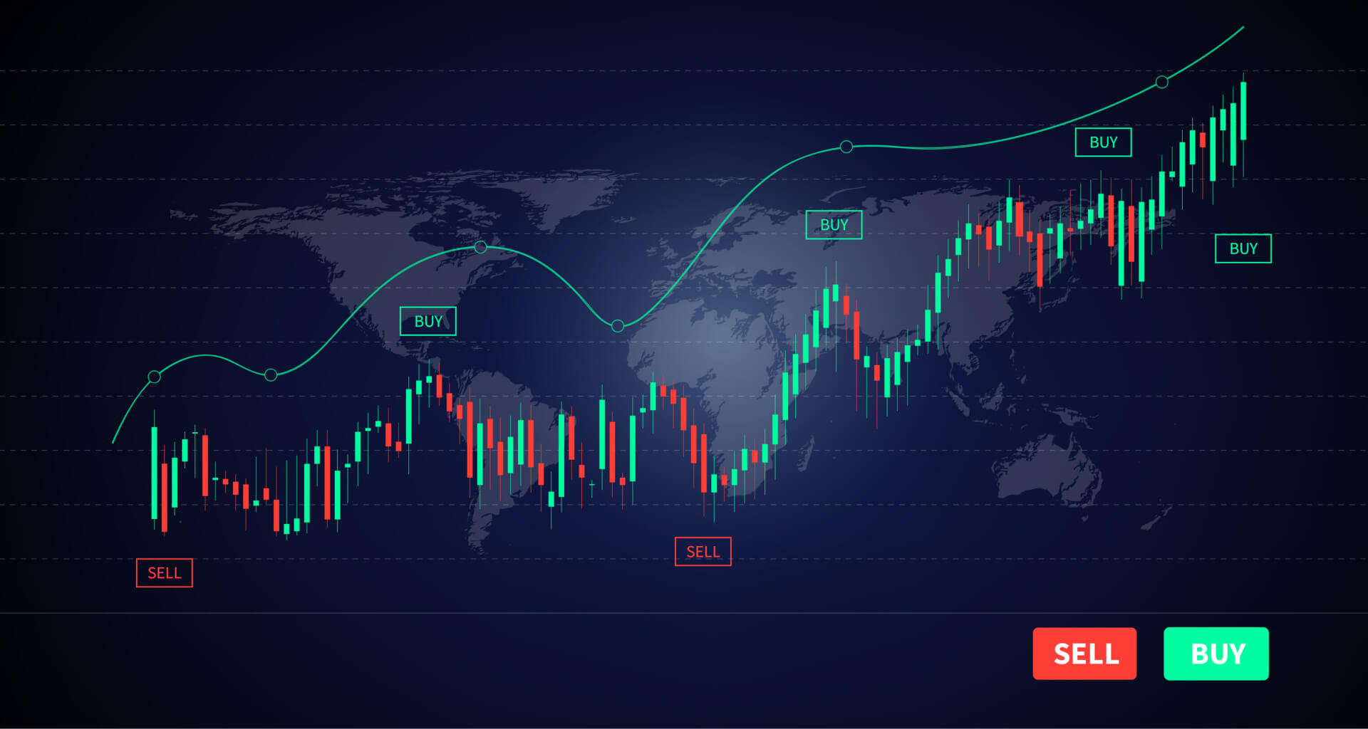 Master Forex Trading with the Currency Strength Meter: A Comprehensive Guide by JustMarkets